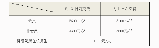 微信截圖_20190516095504.png