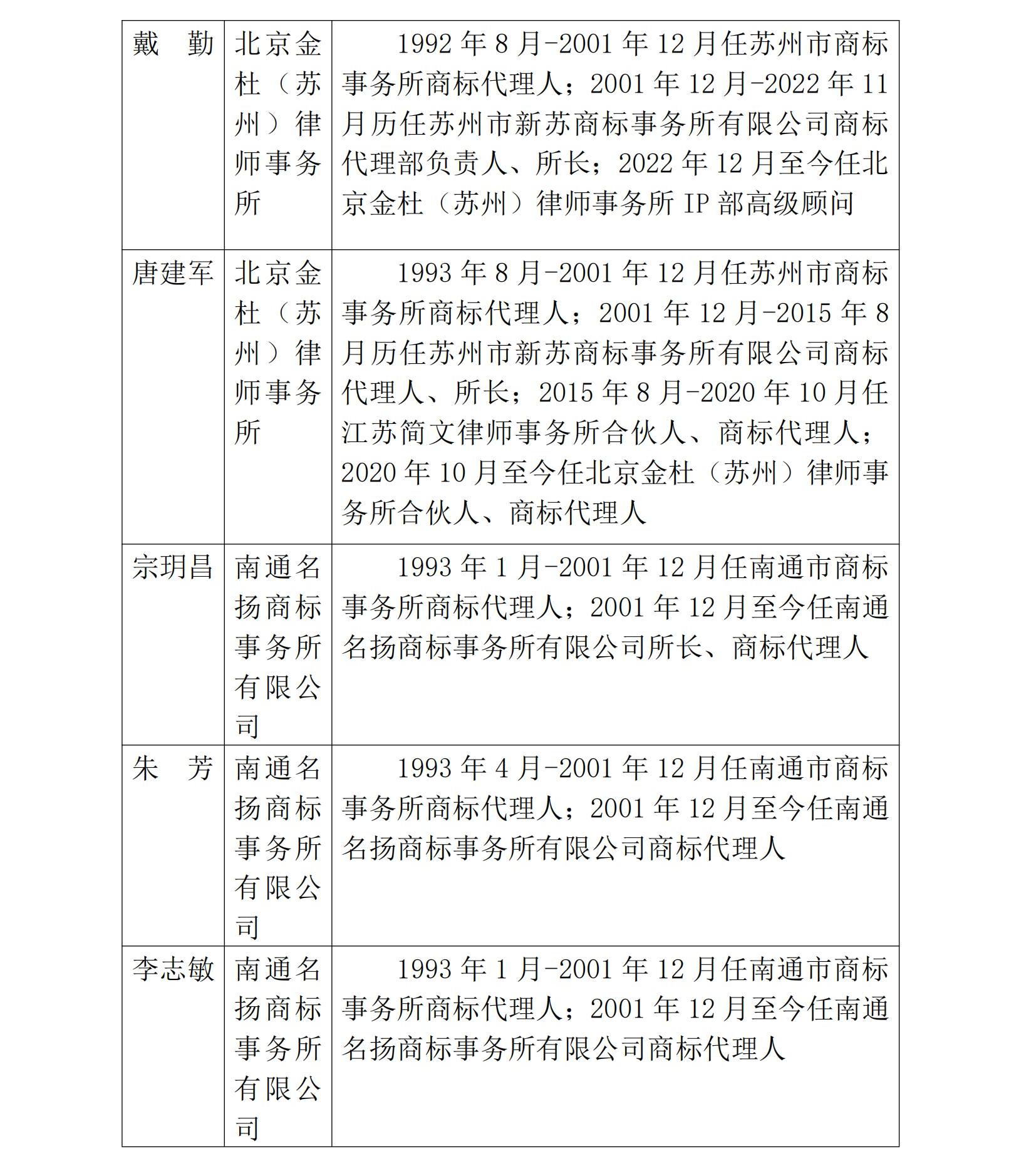 商標品牌服務(wù)園丁公示名單(1)_02.jpg