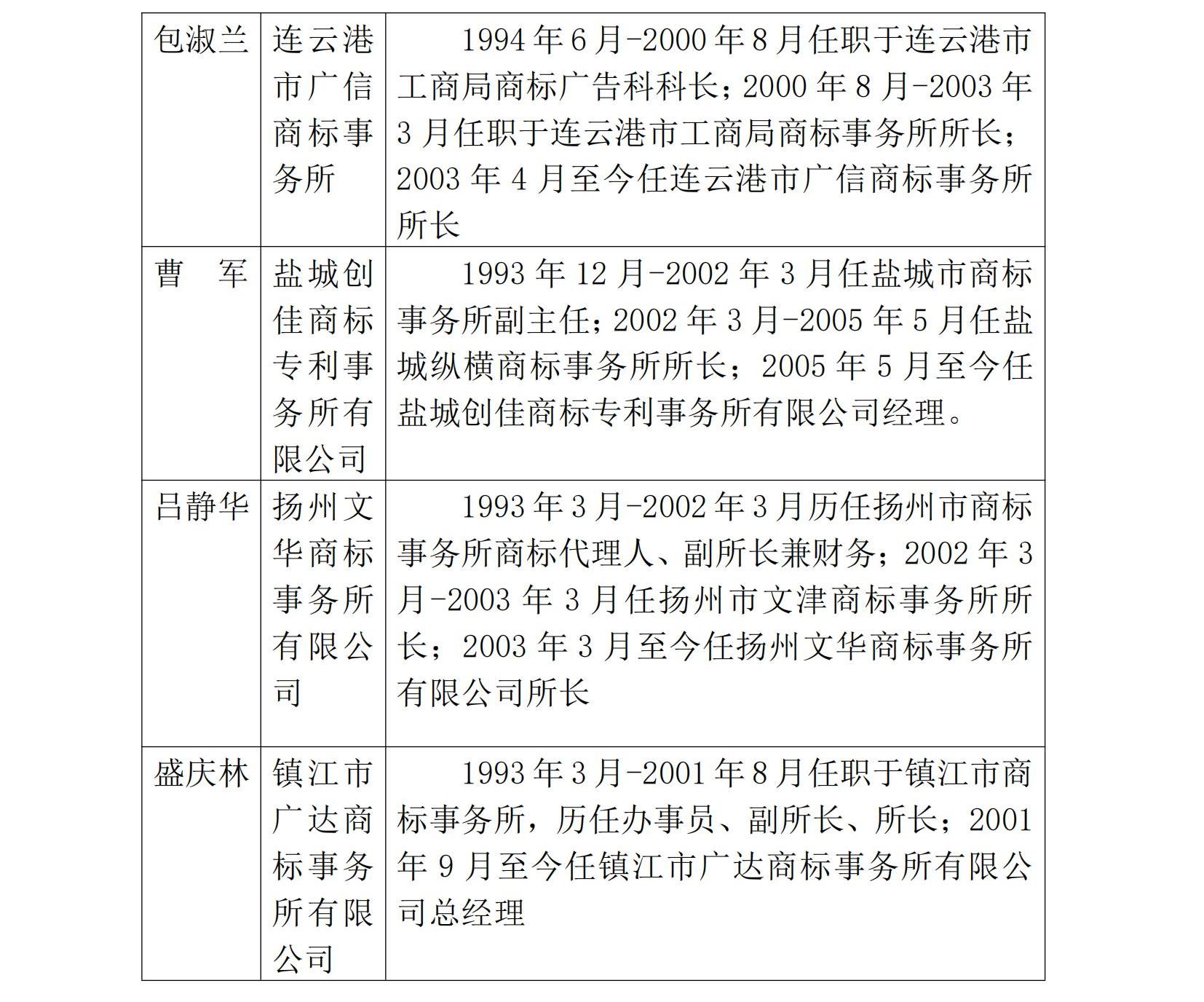 商標品牌服務(wù)園丁公示名單(1)_03.jpg